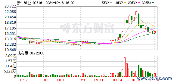 K图 02319_0