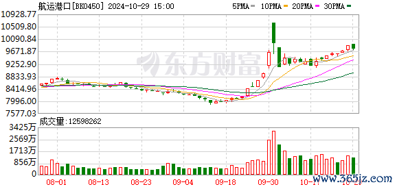 K图 BK0450_0