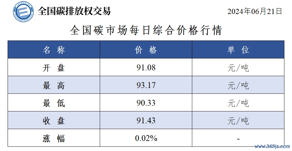 8f8b662c53e148ed86e2a085f48cbfa5.png 8f8b662c53e148ed86e2a085f48cbfa5.png